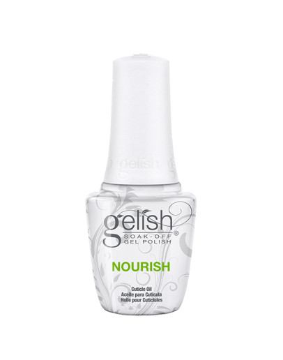 Nail Harmony NOURISH Cuticle Oil - .5oz